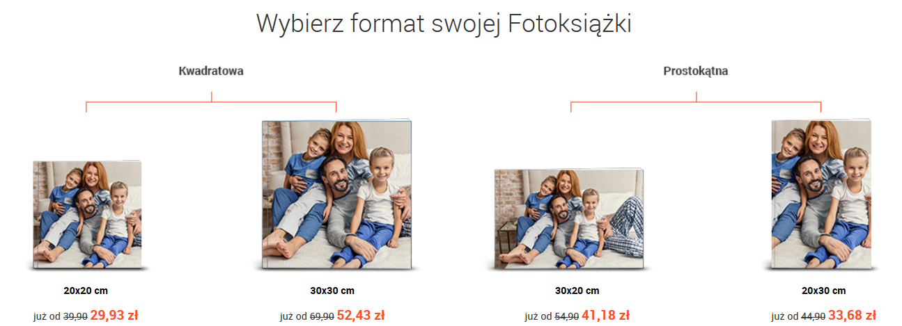 формат на фотокопие